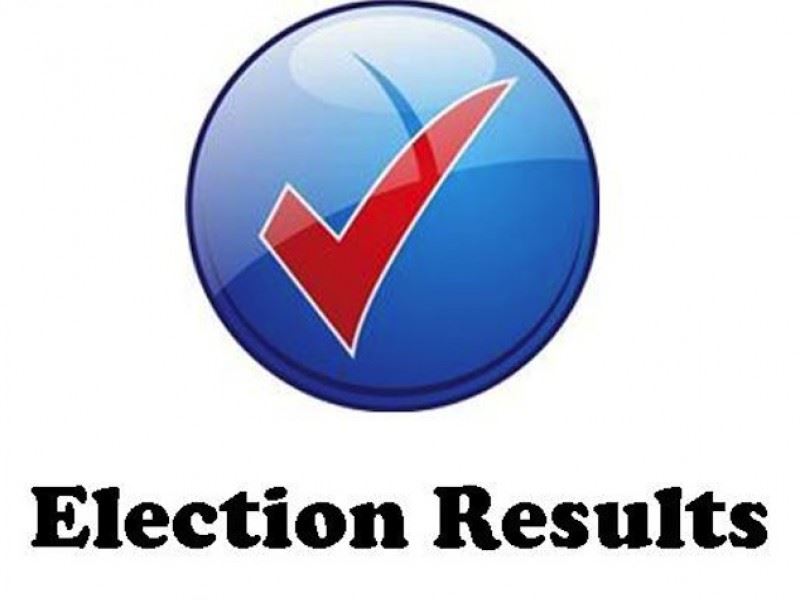 jcc-election-results