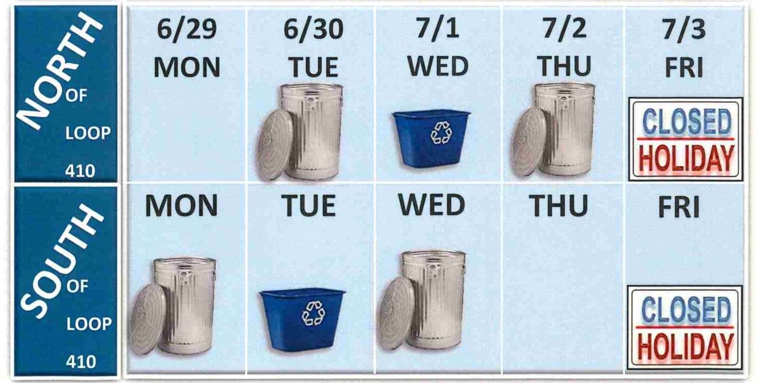 Independence day 2026